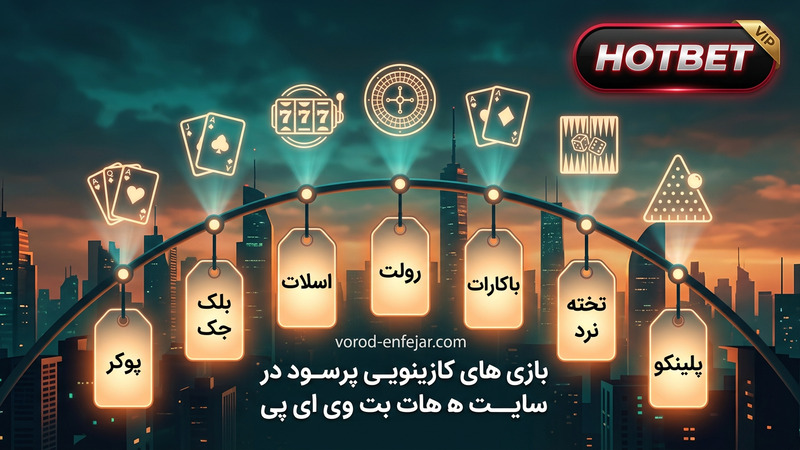 بازی های کازینویی پرسود در سایت هات بت وی ای پی